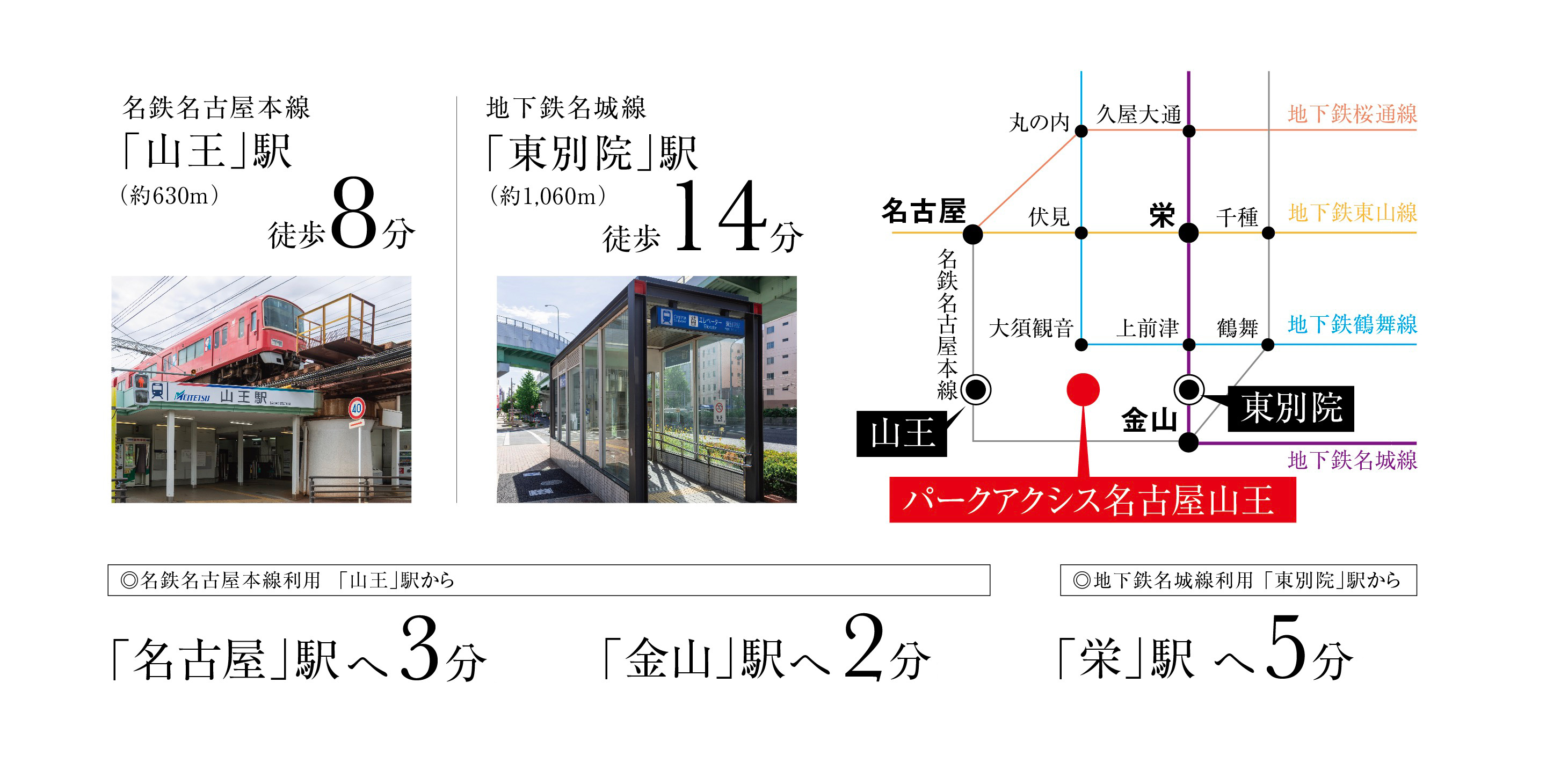 アクセス 公式 パークアクシス名古屋山王 名駅と栄 金山を纏うニューライフスタイル 三井不動産グループの賃貸マンション