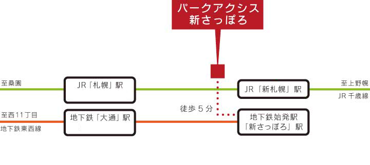 アクセス パークキアクシス新さっぽろ 三井の賃貸 都市型マンション パークアクシス シリーズ